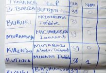 Burundi: 6 provinces se dotent de nouveaux dirigeants